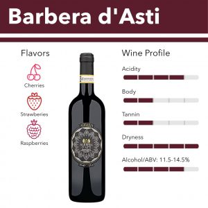Barbera_d_Asti